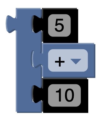 Example of additive operation