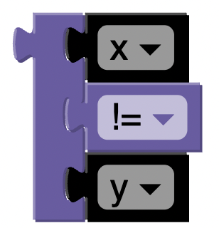 Example of comparison