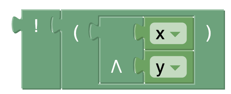 Example of a not expression