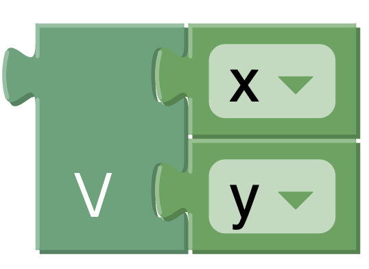 Example of an and expression