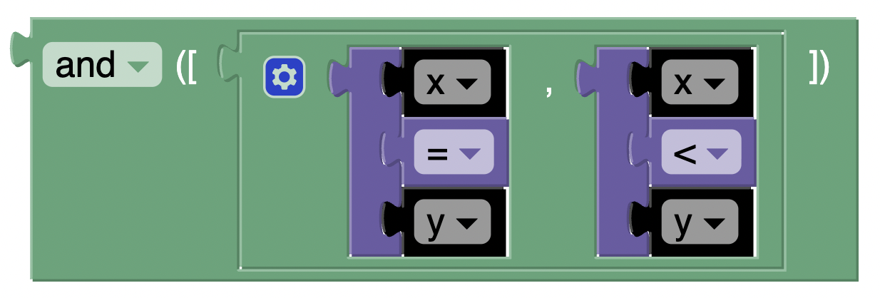 Example of a quantifier expression